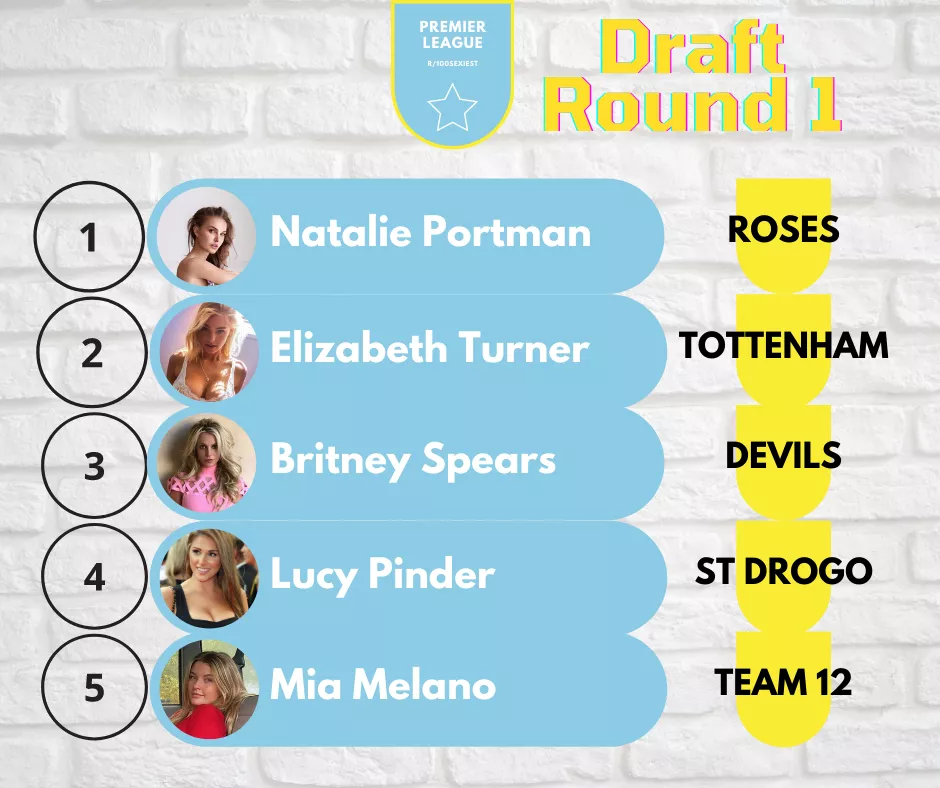 2020 Premier League Draft Round 1