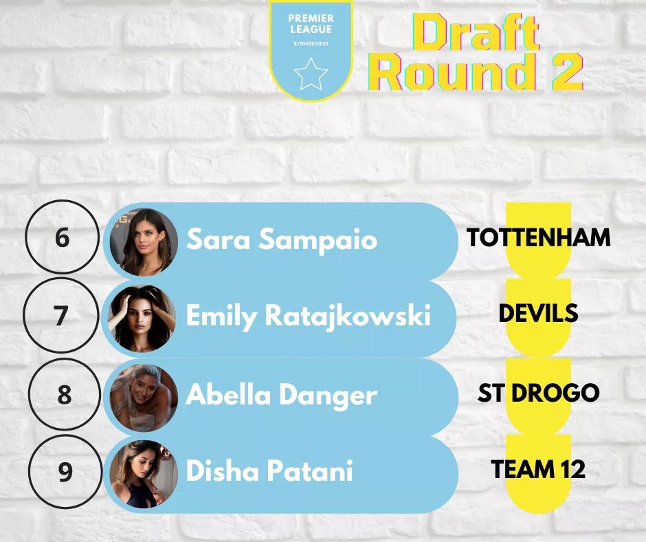 2020 Premier League Draft Round 2