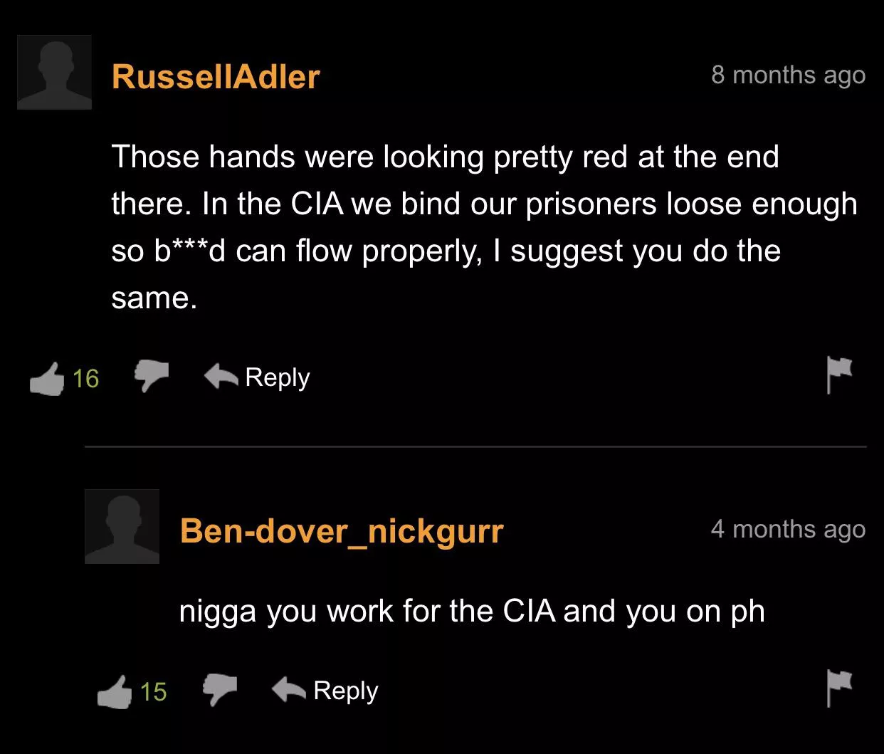 CIA