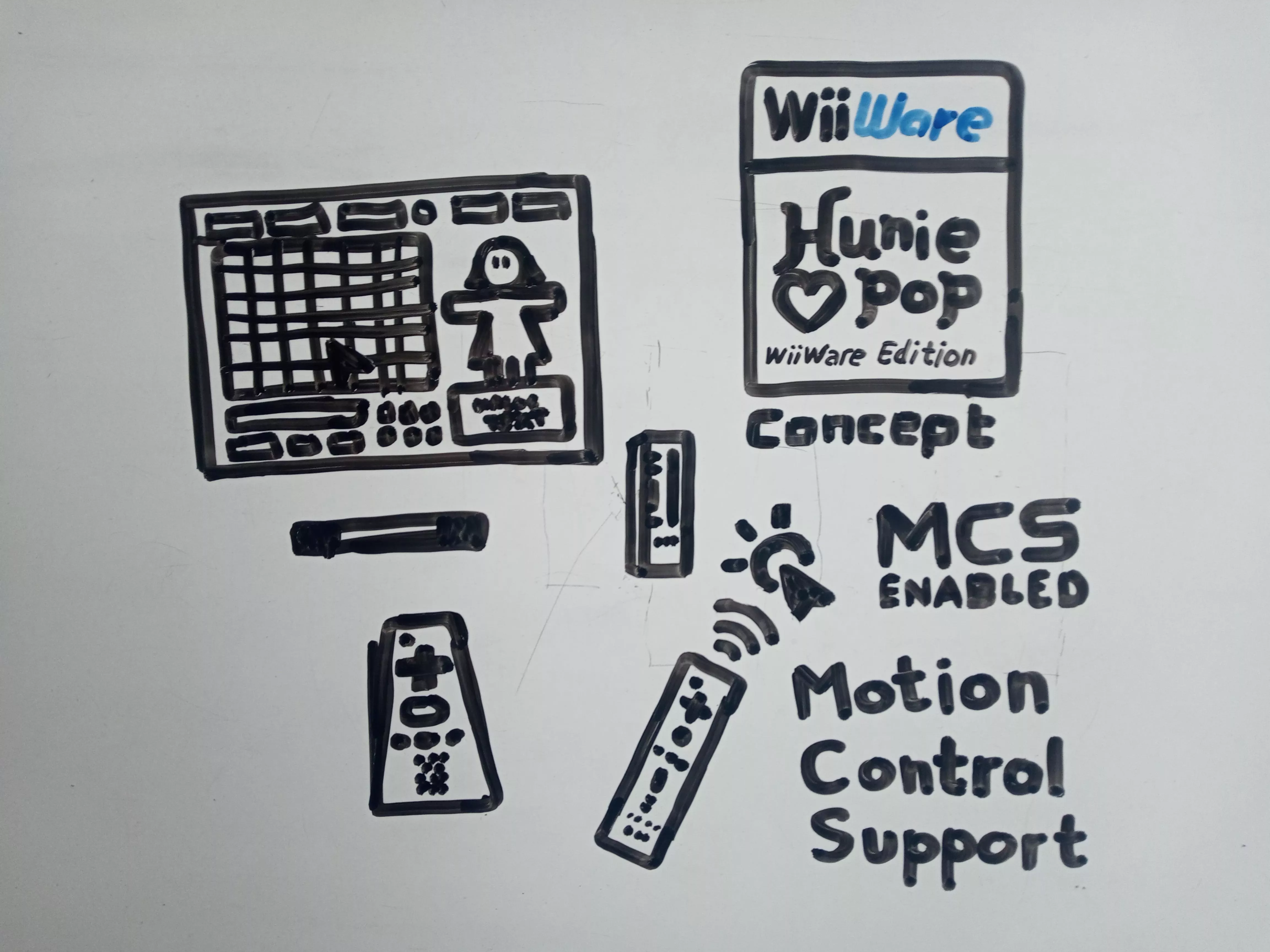 Concept for a WiiWare Edition of HuniePop 1, with Motion Controls that simulates or mimics a mouse