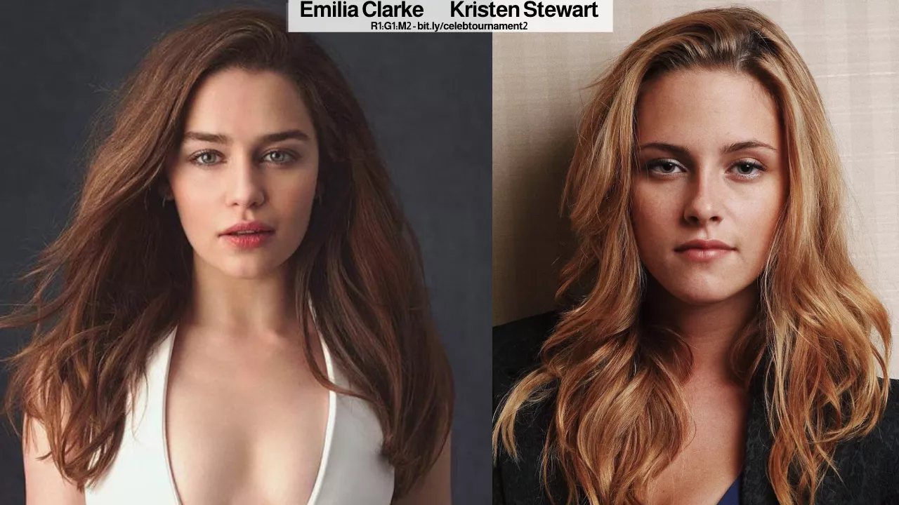 Emilia Clarke or Kristen Stewart