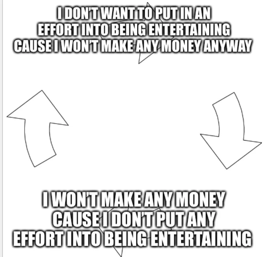 Hitting a viscous cycle after you’ve switched games and trying to work your way up and find your niche all over again (after making as much as a grand a month in this business). Can anyone relate to this?