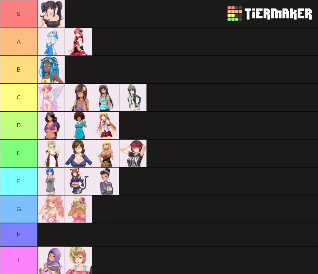 I asked my friend to judge the girls based purely on looks (he doesn't know anything about the game) and this is what he came up with!