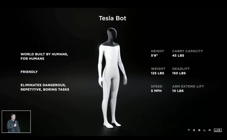 Looks like Elon Musk is going to make robot Femboys!~