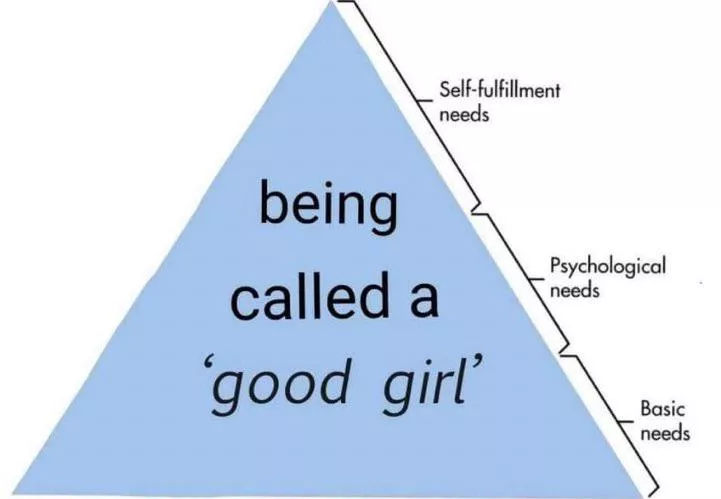 Maslow’s Hierarchy of Needs for her, and a quick shoutout to our lovely lady subs