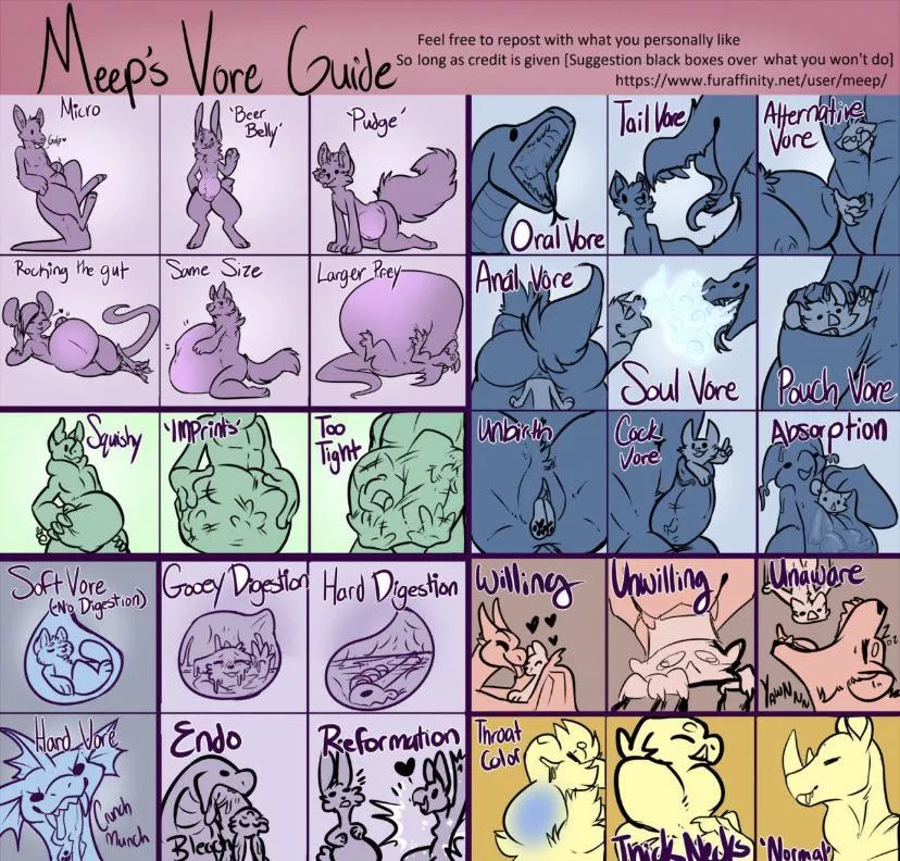 Meeps Vore table: What are your likes/dislikes?