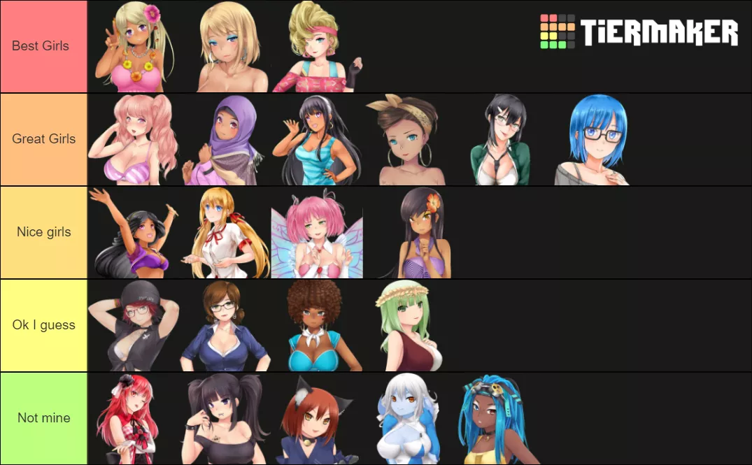 My Huniepop Tierlist. Just beat the 2nd game and wanted to share this