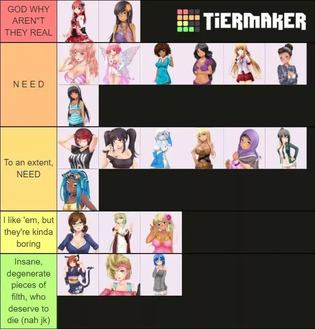 My take on the recent tierlist bandwagon. Tell me y'alls thoughts on this