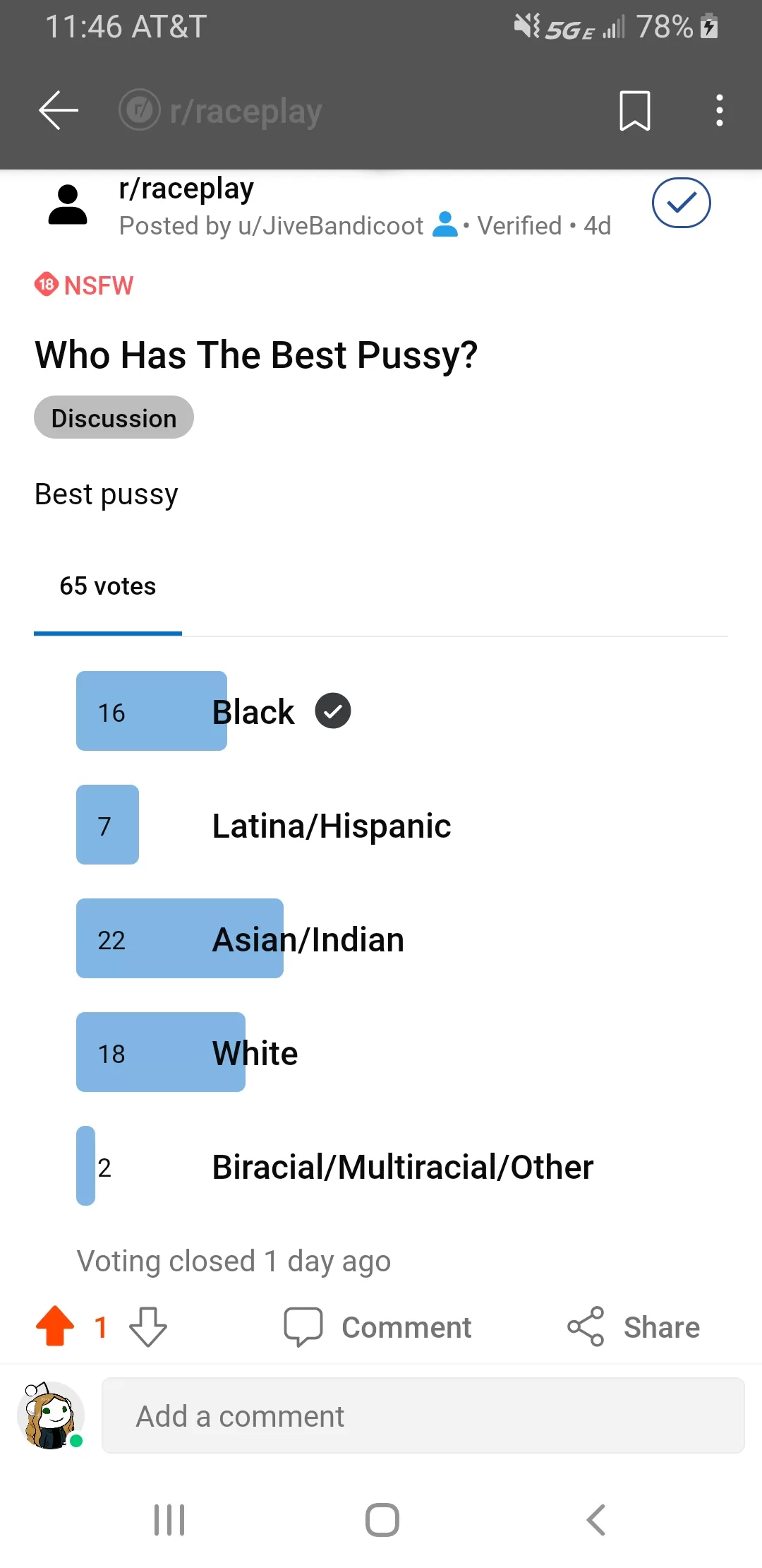 Poll results.