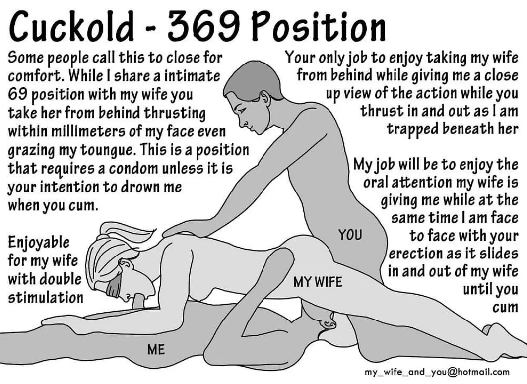 Positions...and alternate positions.