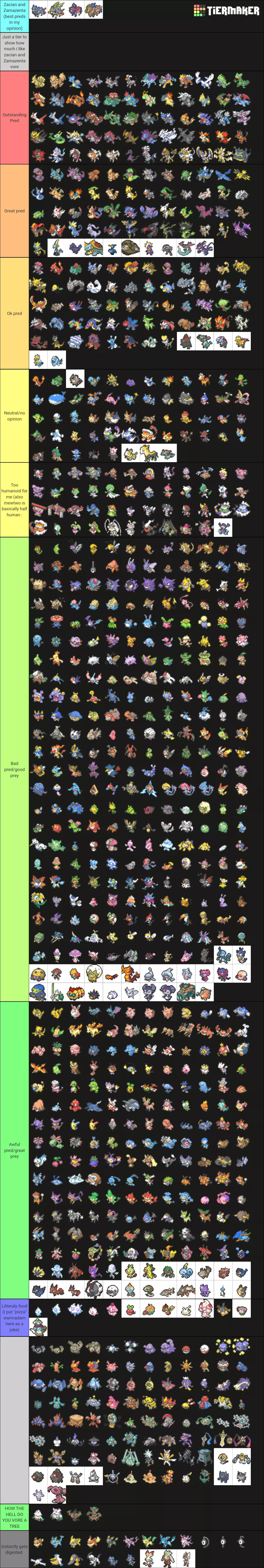 (repost beacuse i acidently sent a cropped version rather than the full thing) a personal pokemon vore tier list (the light grey tier was meant to be a 