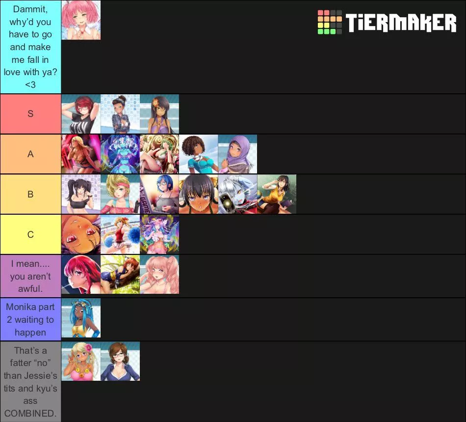 Sluts and players alike: My new and revised Tier list, now with the girls from the first game! (As well as a few other opinion changes)