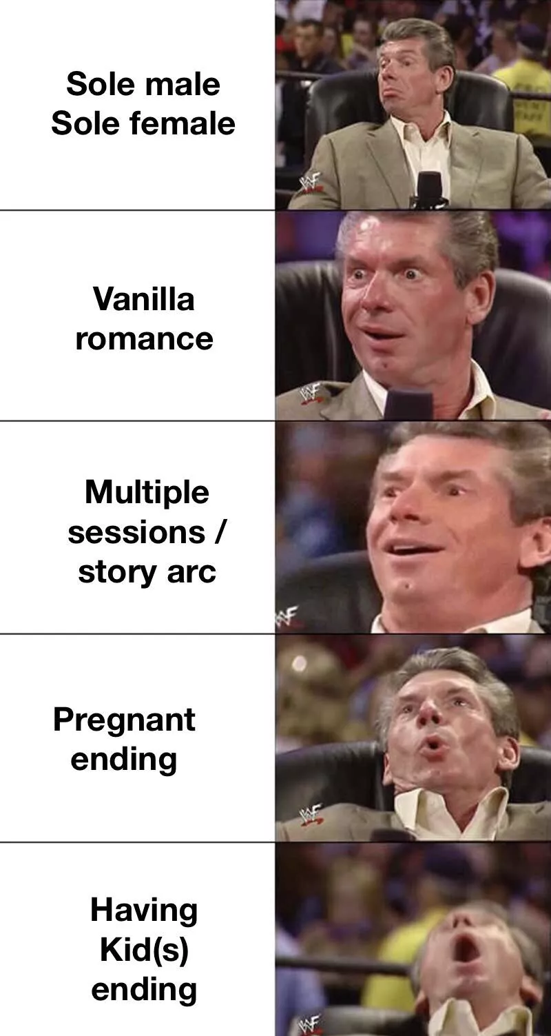 Stage of wholesome hentai reading