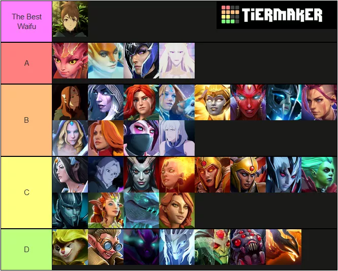 Template link in the comments! DOTA 2 Waifus tier list (7.29+Arcanas+Anime)