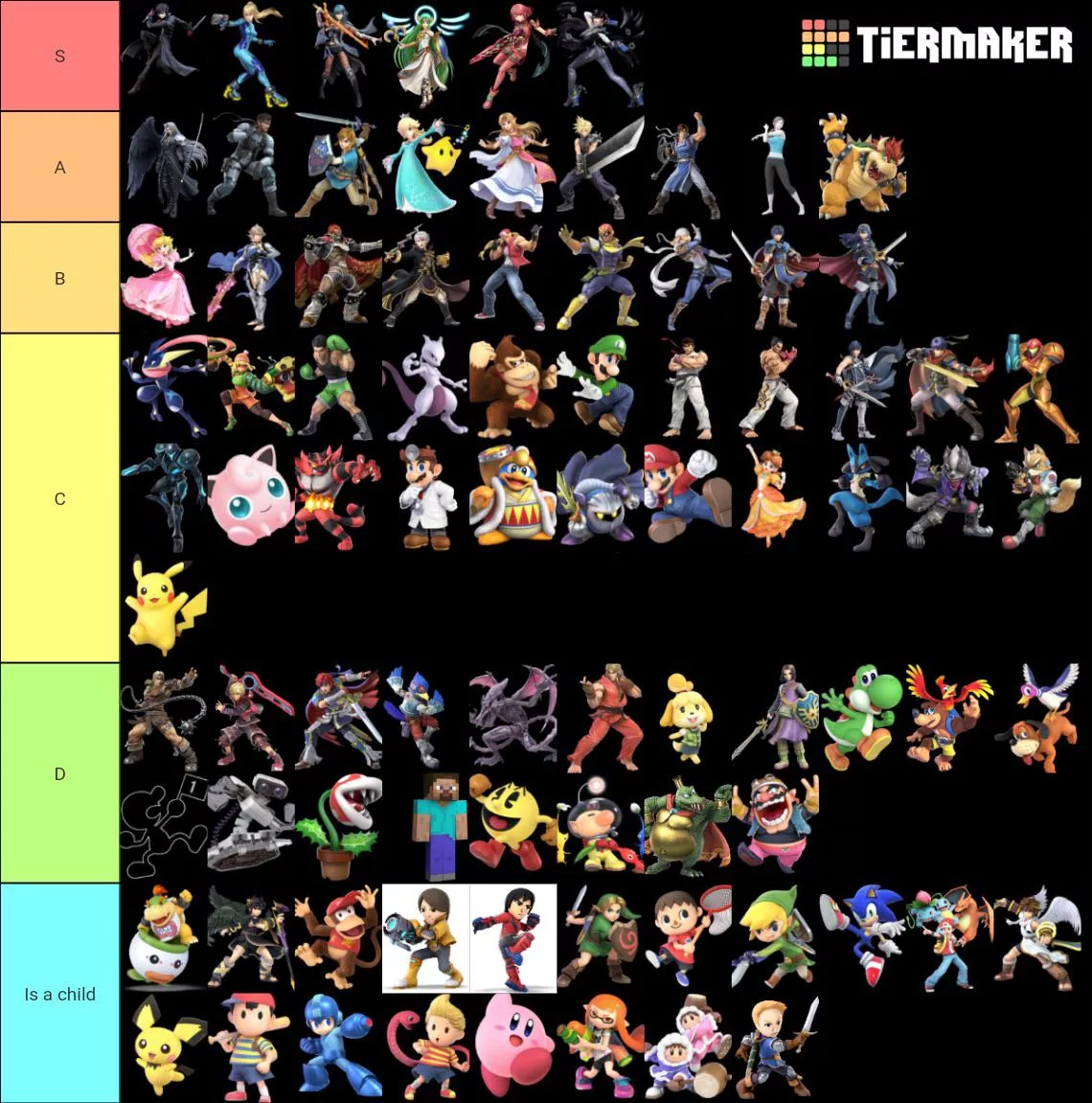 Tier list of sexiest smash characters