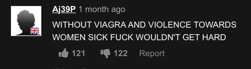 Viagra and violence