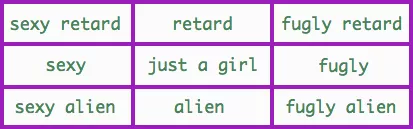 What is your Lucie Alignment? Check this chart to figure out where you're at and then you can put it in your user flair.