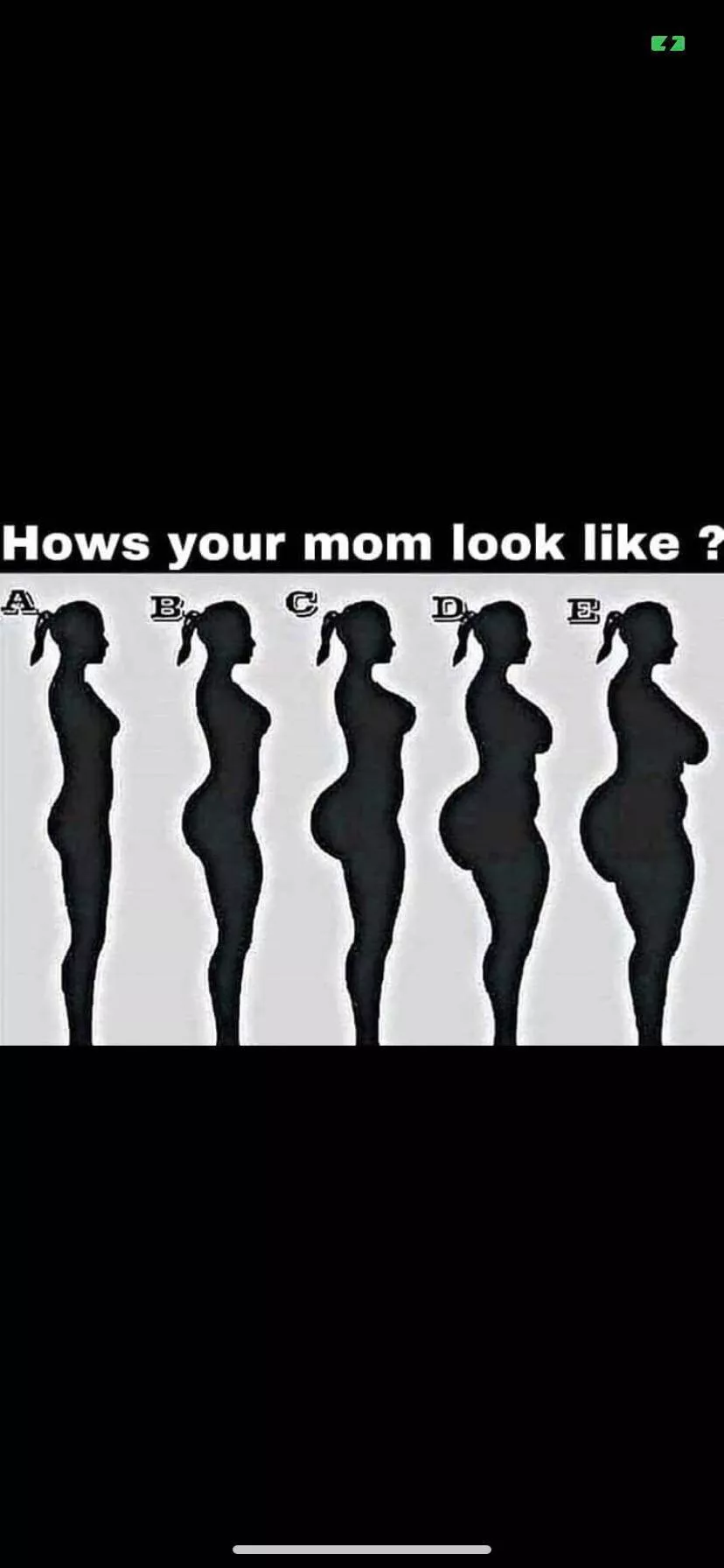 Which is your mom? Mine is D