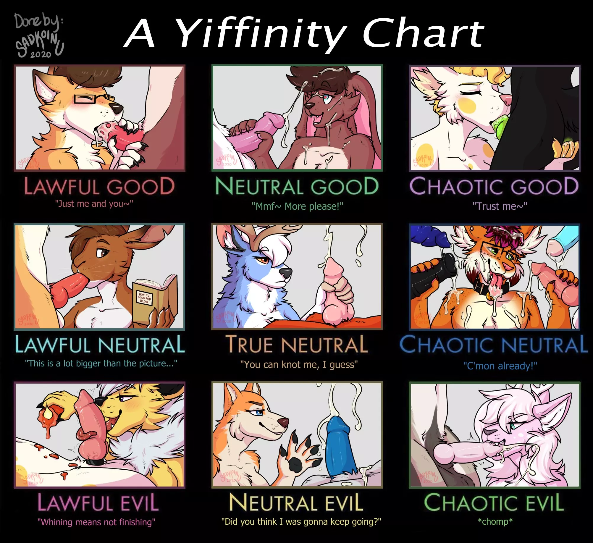 Yiffinity Chart [MF] (koinu sadkoinu)